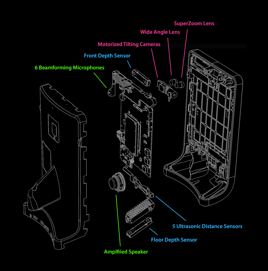 Technical drawing of components of robot head